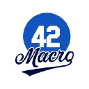 42macro.com